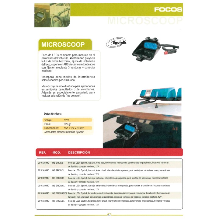 FOCO SALPICADERO LED AZUL