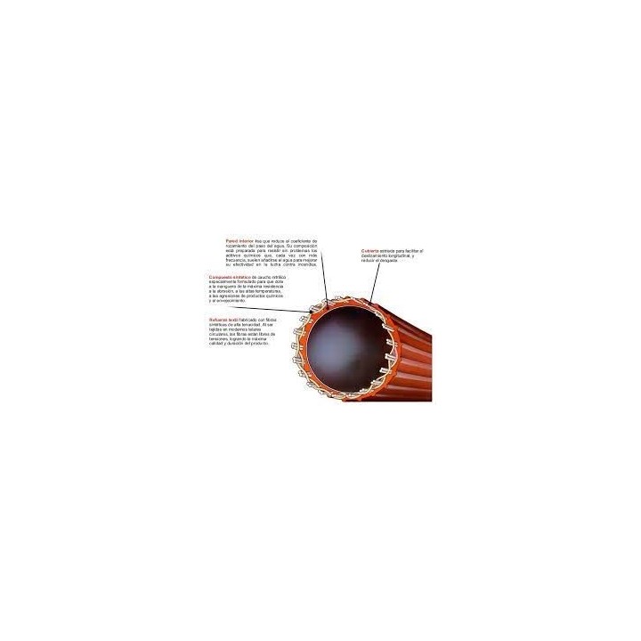 Manega extincio d`incendis 4 capes 20 metres racos 25 Barcelona adf
