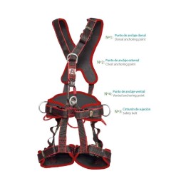 Arnes Atlas Plus